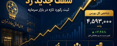 شاخص کل سقف جدید زد
