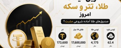 آخرین قیمت طلا، دلار و تتر امروز | صندوق‌های طلا آماده شروعی مثبت؟