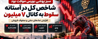افت 29 هزار واحدی بورس