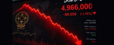 وضعیت بورس 22 تیر | افت 89 هزار واحدی شاخص کل