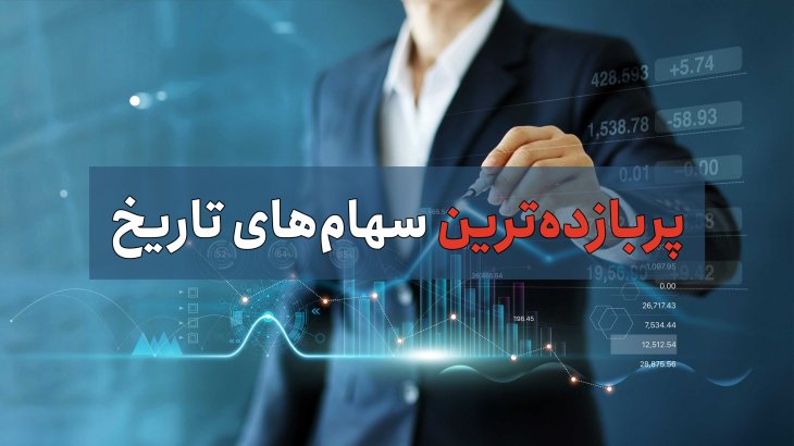 پربازده ترین سهام