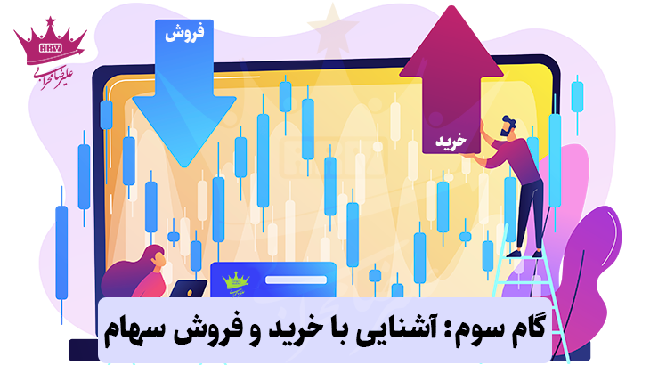 گام سوم : آشنایی با خرید و فروش سهام