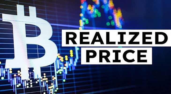 شاخص قیمت تحقق یافته (Realized Price)