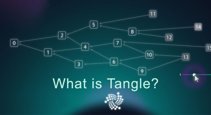 تنگل (Tangle) چیست؟