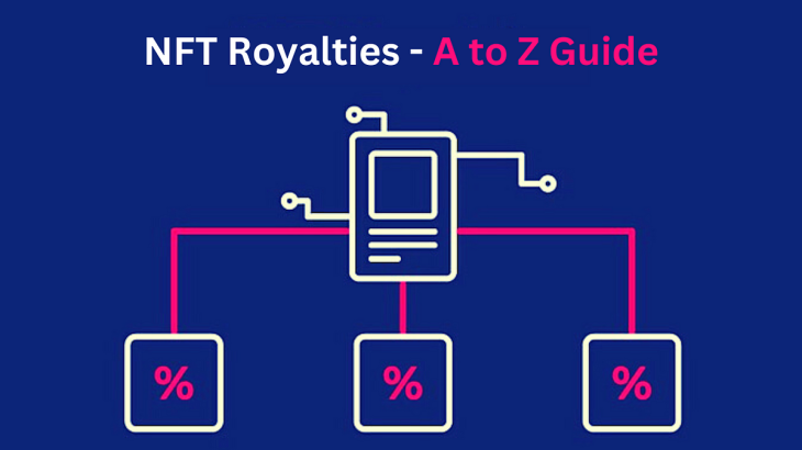 حق امتیاز NFT چیست؟