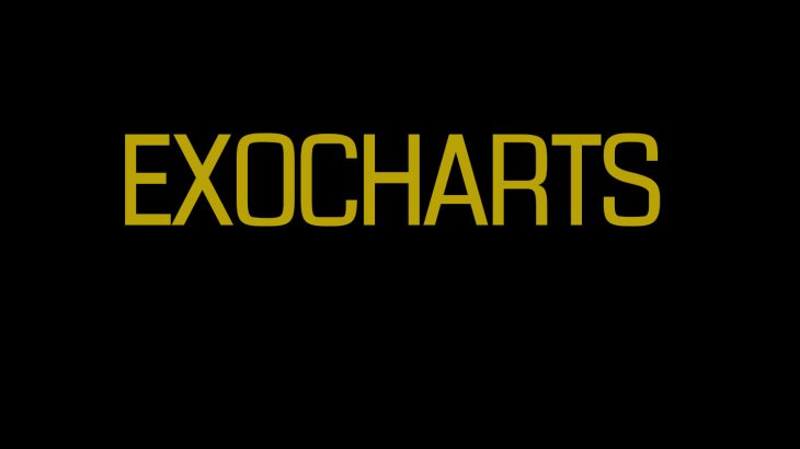 آموزش سایت EXOCHART