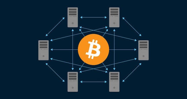 شبکه انتقال بیت کوین