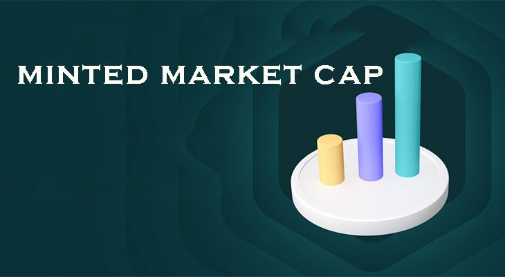 ارزش بازار مینت شده (Minted Market Cap)