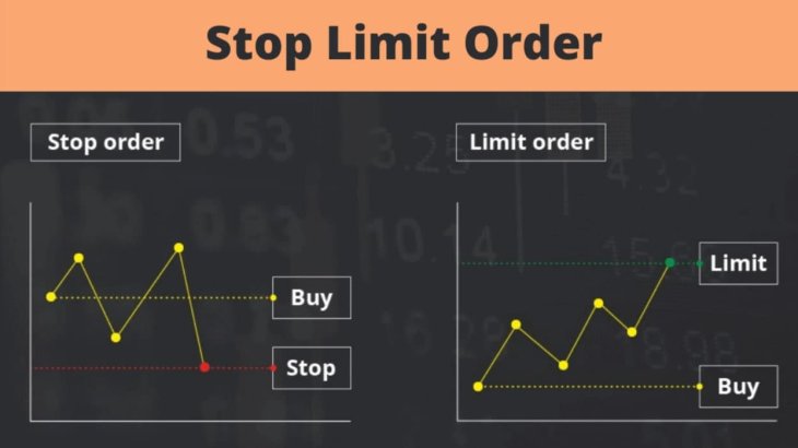 تفاوت استاپ لیمیت و استاپ اوردر چیست؟