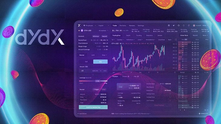 صرافی غیرمتمرکز DYDX چیست؟