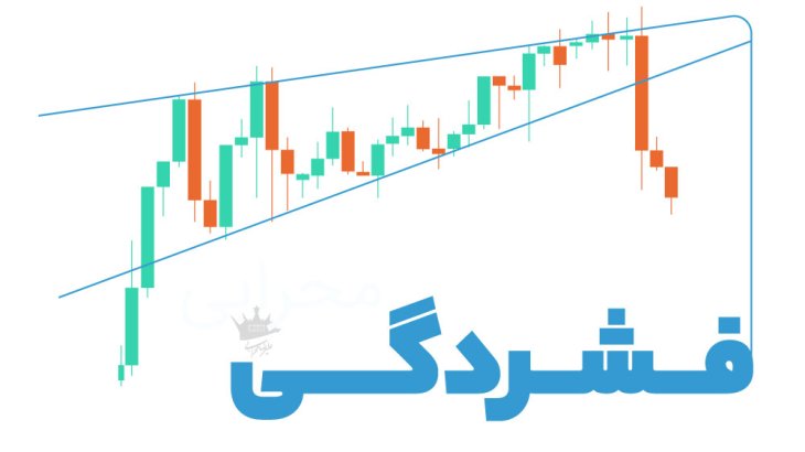 فشردگی در پرایس اکشن RTM