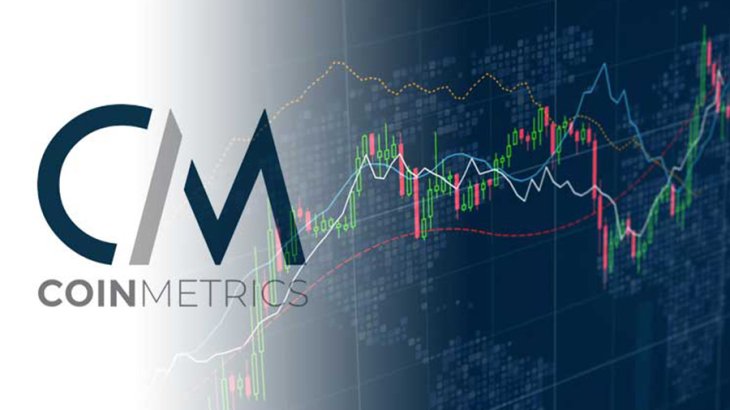 آموزش وب سایت Coin Metrics