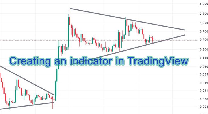 آموزش ساخت اندیکاتور در تریدینگ ویو