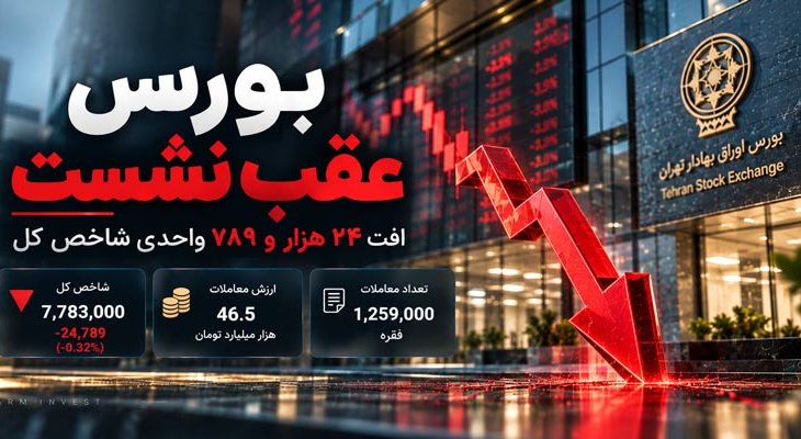 افت 24 هزار واحدی بورس