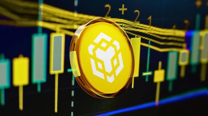 رکوردشکنی BNB با عبور از 1250 دلار و لیکوئید شدن موقعیت های فروش