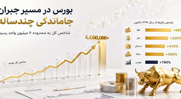 جاماندگی بورس از سال 99؛ آیا رشد شاخص ادامه دارد؟