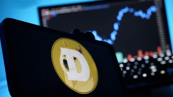 آغاز ناامیدکننده اولین ETF اسپات دوج کوین